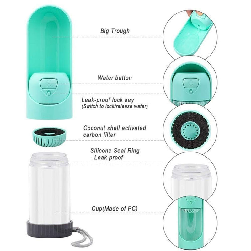 Portable Dog Water Bottle: Compact & Leak-Proof Hydration for Pets on the Go